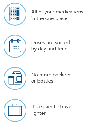 Dose Administration Aids Service for organising your medication